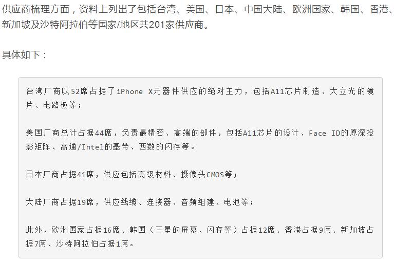 库克回应新iphone为什么那么贵,iphone库克承认价格