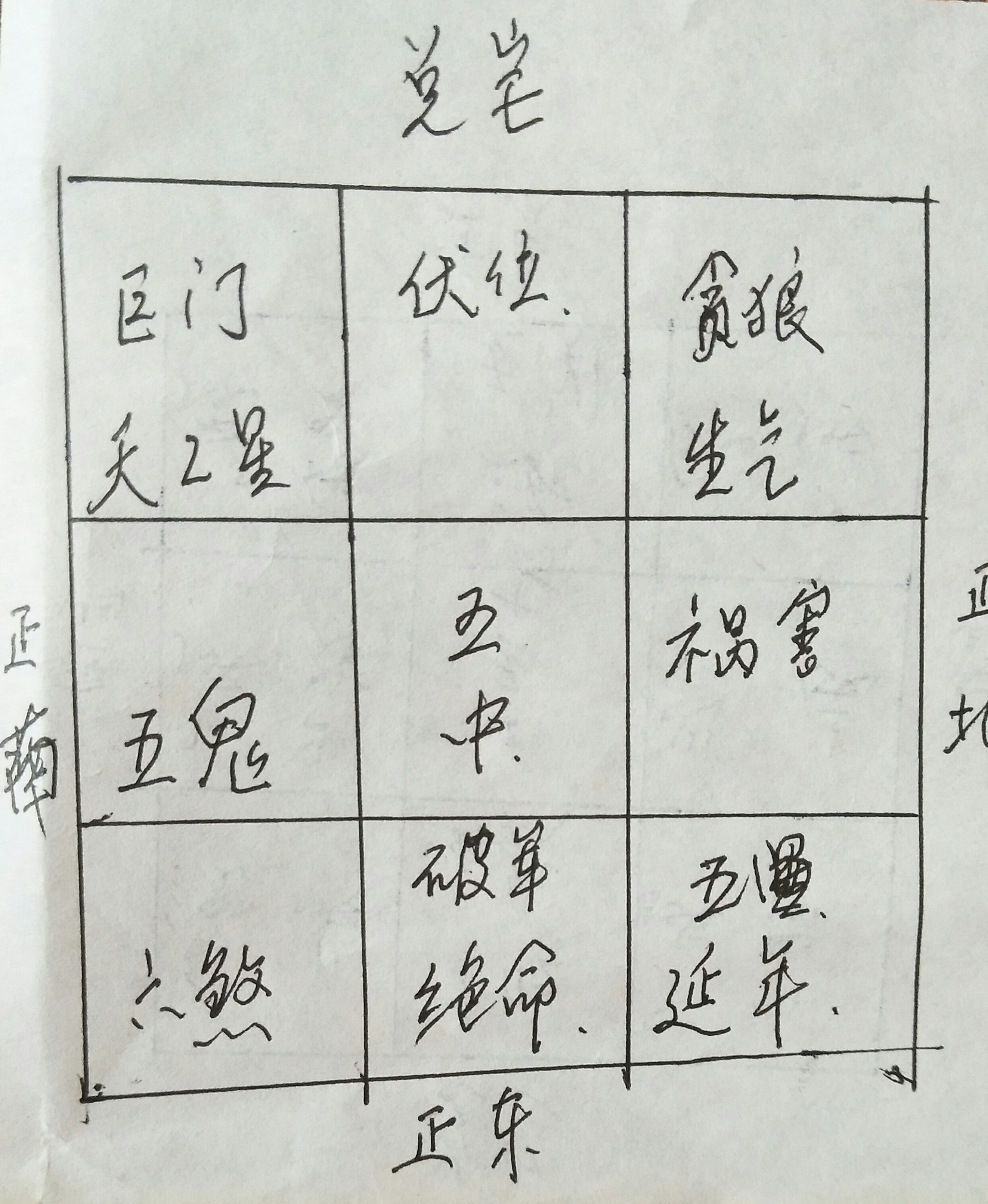 风水说脚,阳宅风水100例图解屋后有水