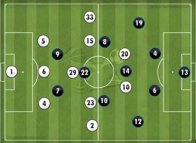 他为足球承担了误解和委屈,伊斯科的春天在哪里？