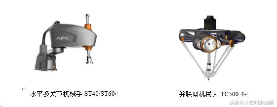 工业扫地机器人科技感,机器人科技变化