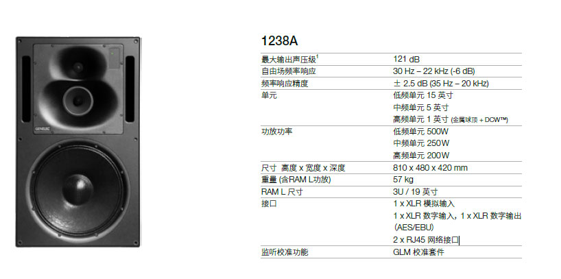真力有源监听音箱评测 (真力监听音箱对比测评)