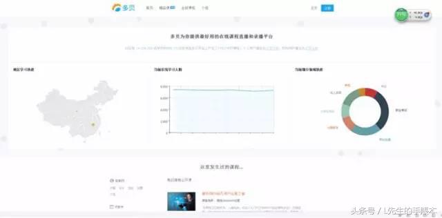 收藏这七个自媒体网站,45个让你受益终身的自学网站