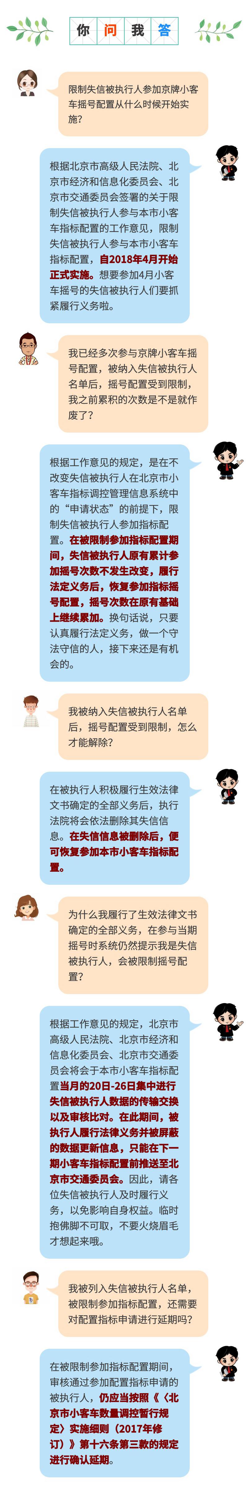 小客车指标新政北京6个月摇一次,老赖名下京牌指标可以执行吗