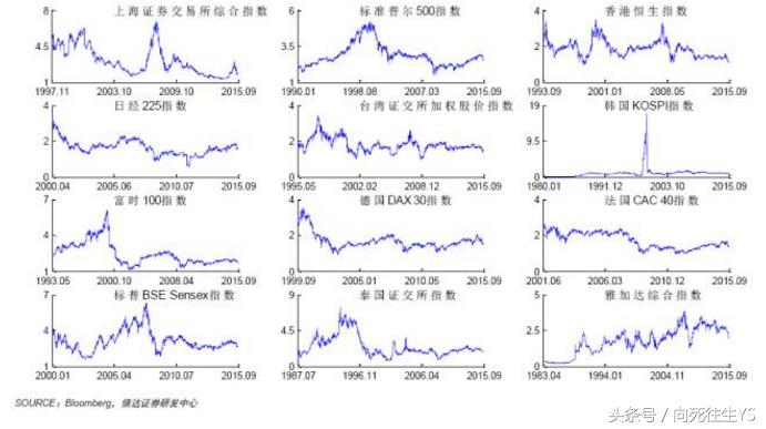 炒股之路一步步走向被套,炒股注定是一场孤独的旅行