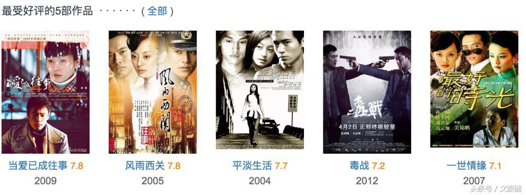 高云翔被曝涉嫌性侵被捕,高云翔性侵案件中女受害者