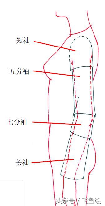 服装设计线稿基础教学,服装设计入门教程线稿