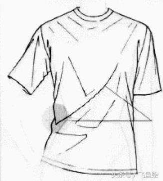 服装设计线稿基础教学,服装设计入门教程线稿