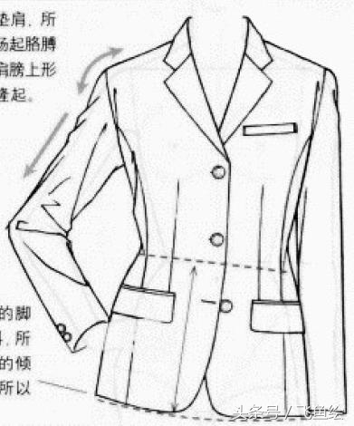 服装设计线稿基础教学,服装设计入门教程线稿