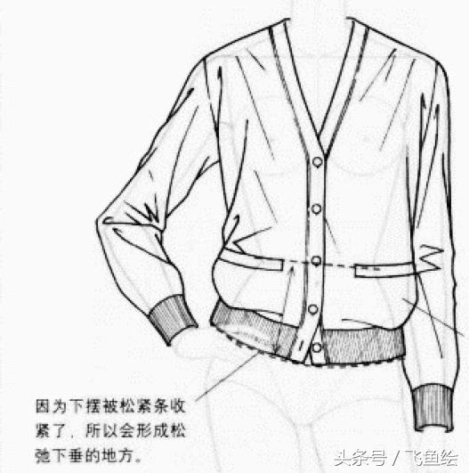 服装设计线稿基础教学,服装设计入门教程线稿