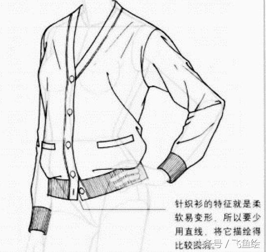 服装设计线稿基础教学,服装设计入门教程线稿