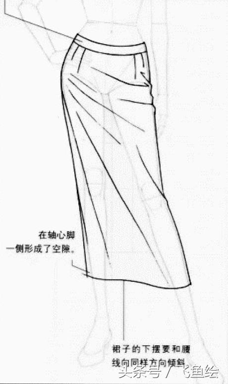 服装设计线稿基础教学,服装设计入门教程线稿