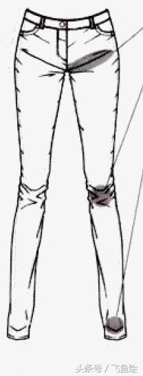服装设计线稿基础教学,服装设计入门教程线稿