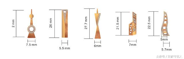 珠宝设计师如何设计珠宝,珠宝设计首饰设计