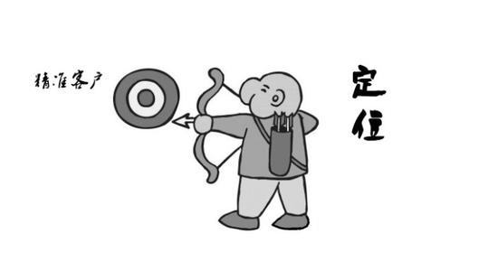 外贸行业入门九大秘籍,外贸如何快速进阶