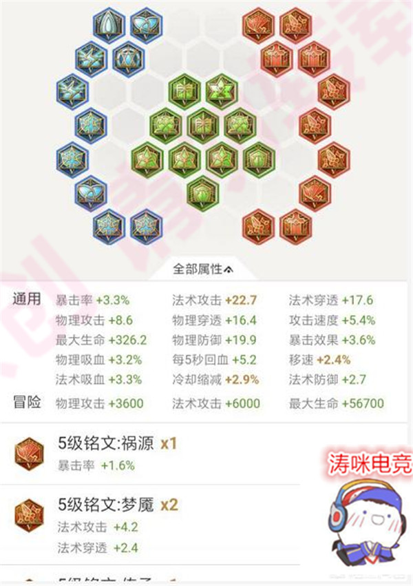 王者荣耀打得最多的玩家,王者荣耀里面打的场数最多的人