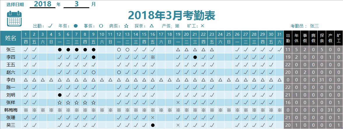 excel考勤统计休假天数如何制作,excel制作考勤表自动计算出勤天数