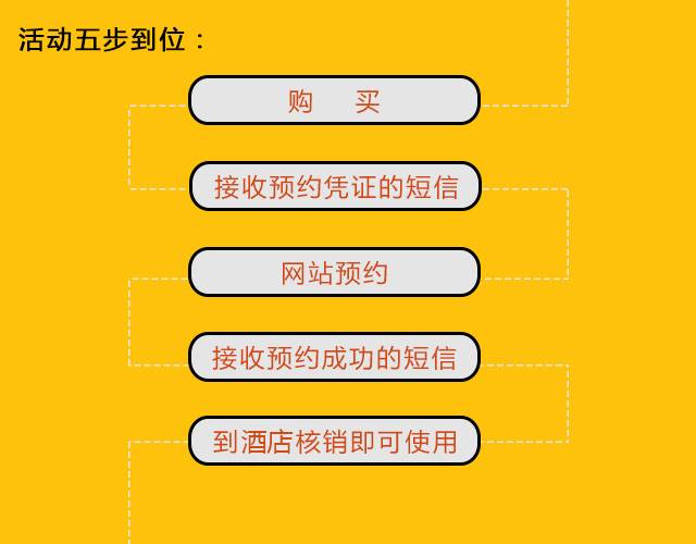 99元抢双人温泉票,昆明心景温泉酒店