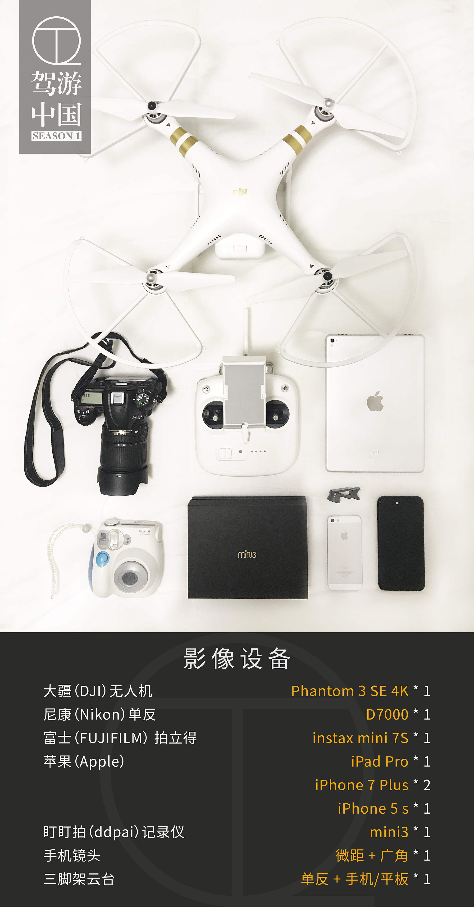 1车2人100天30000公里-QT旅行笔记-驾游中国