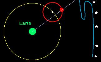 水逆是如何形成的,最近很火的水逆图片