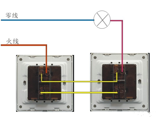 楼梯单联双控线管怎么预埋,电工cad图纸单联双控