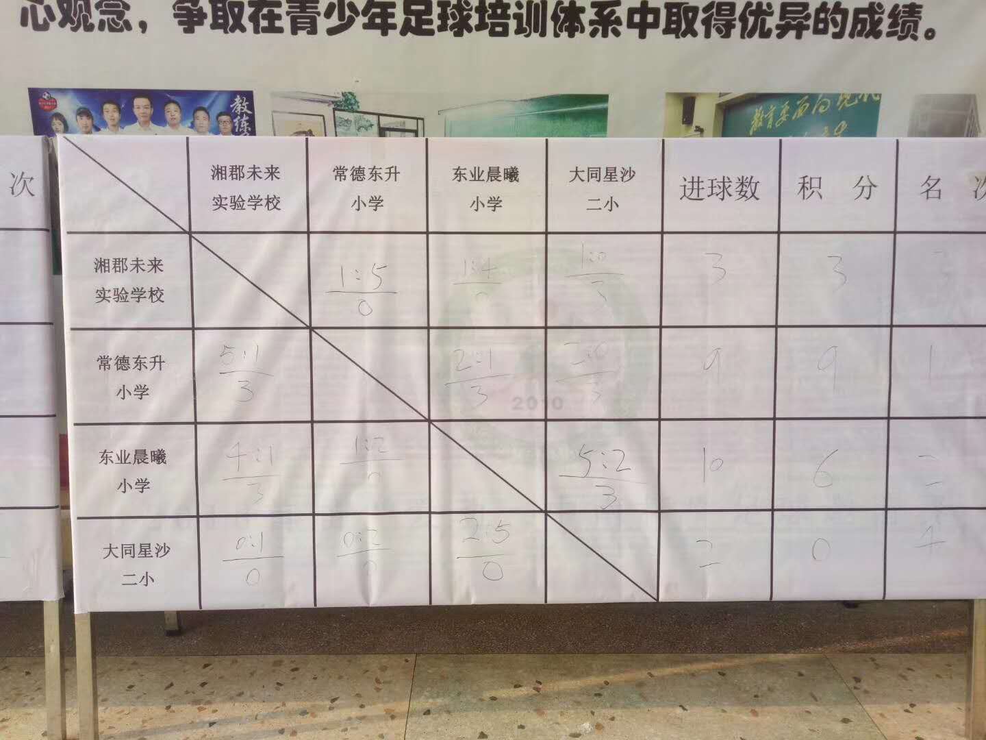 东升小学校队比赛,东升小学2016届