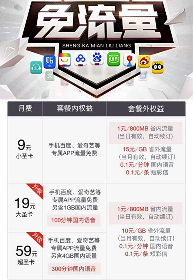 有什么套餐app免流量,免流量app套餐哪个合适