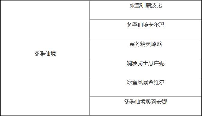 【阿蛤活动快讯】35元得春节皮肤？咕咕叫的大吉魔法引擎解析！
