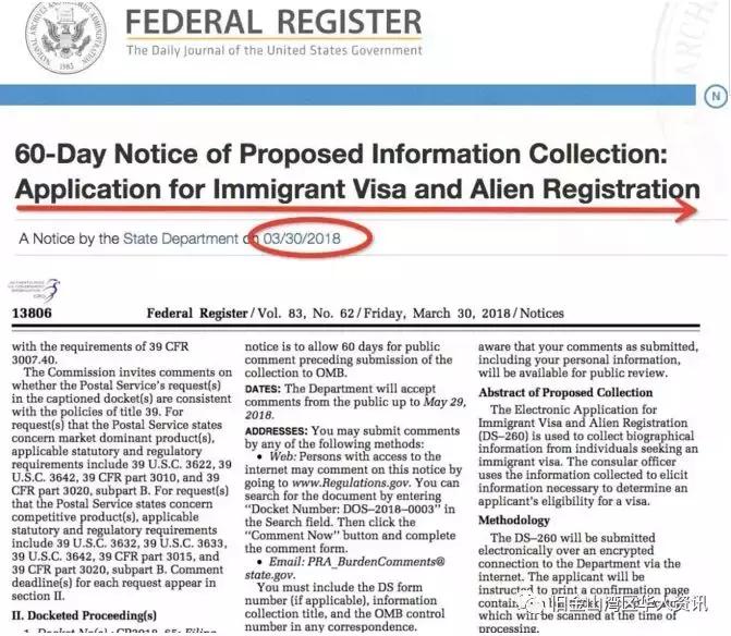 1500万人受影响！办美签要查5年社交账号，这些敏感字眼快删