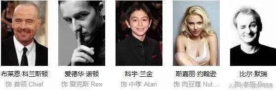 四月还想往电影院钻,不带着这份片单就太坑人了