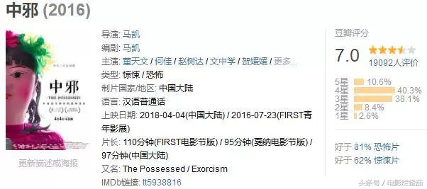 四月还想往电影院钻,不带着这份片单就太坑人了