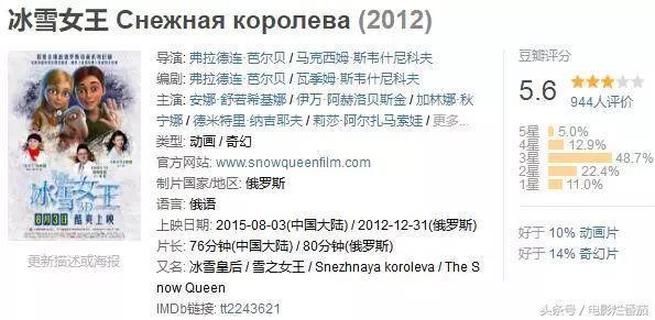 四月还想往电影院钻,不带着这份片单就太坑人了