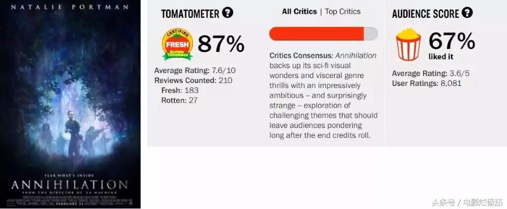 四月还想往电影院钻,不带着这份片单就太坑人了