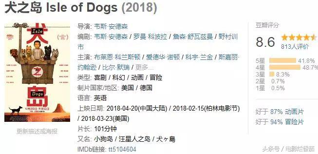 四月还想往电影院钻,不带着这份片单就太坑人了