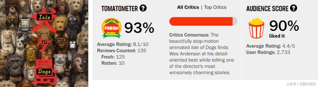 四月还想往电影院钻,不带着这份片单就太坑人了