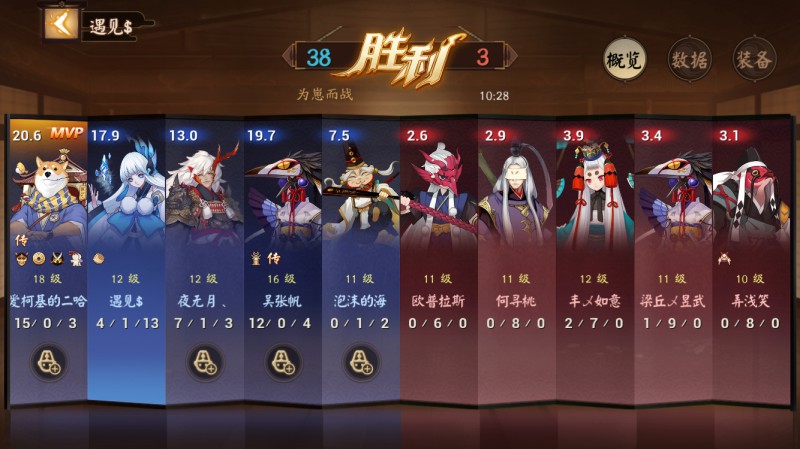 决战平安京适合新手的式神,决战平安京新手教程玉藻前