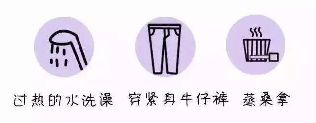 可乐能杀精？那要套套有何用