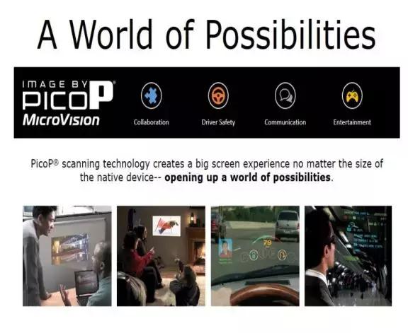 沉寂20年的*用军**黑科技终于等到翻身机会，强势转向汽车和安防市场