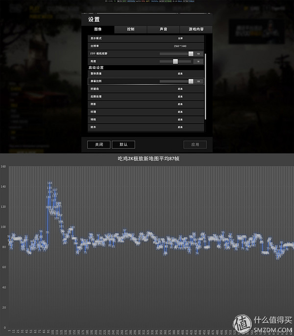 最终幻想15标准版和完全版,最终幻想15测试版有几个版本