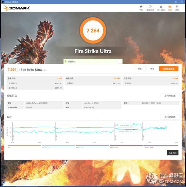 最终幻想15标准版和完全版,最终幻想15测试版有几个版本