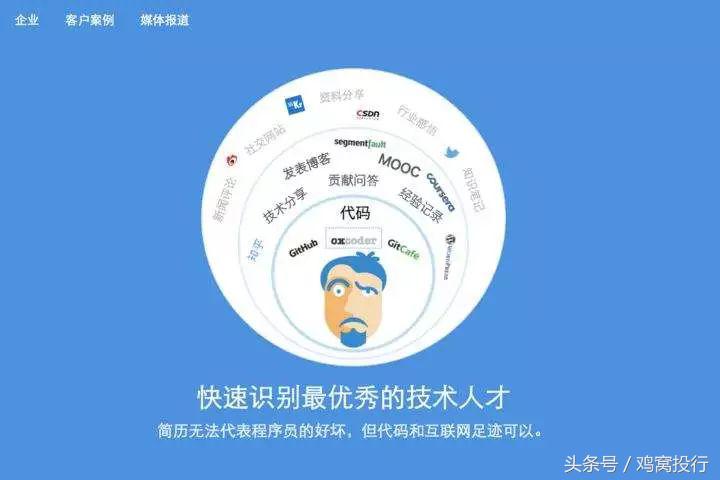 沐恩周报丨爱奇艺、哔哩哔哩车正式上市美股；地上铁获3亿融资