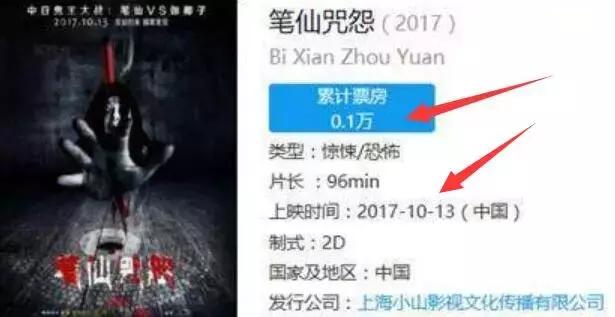 翻身恐怖片,国产恐怖片最后一部巅峰之作