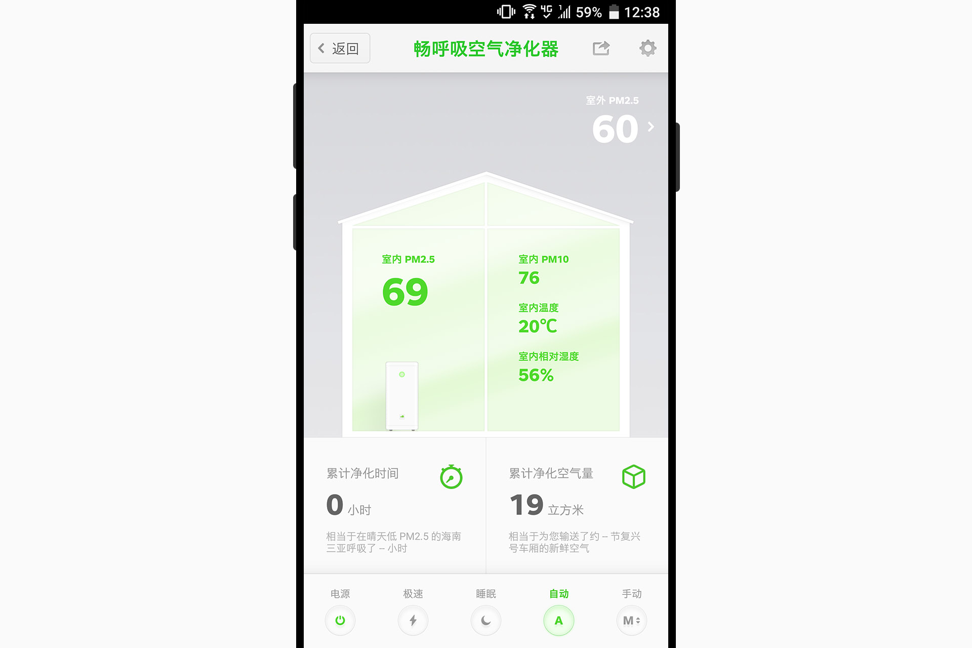 除甲醛空气净化机空净测评,甲醛空气净评测