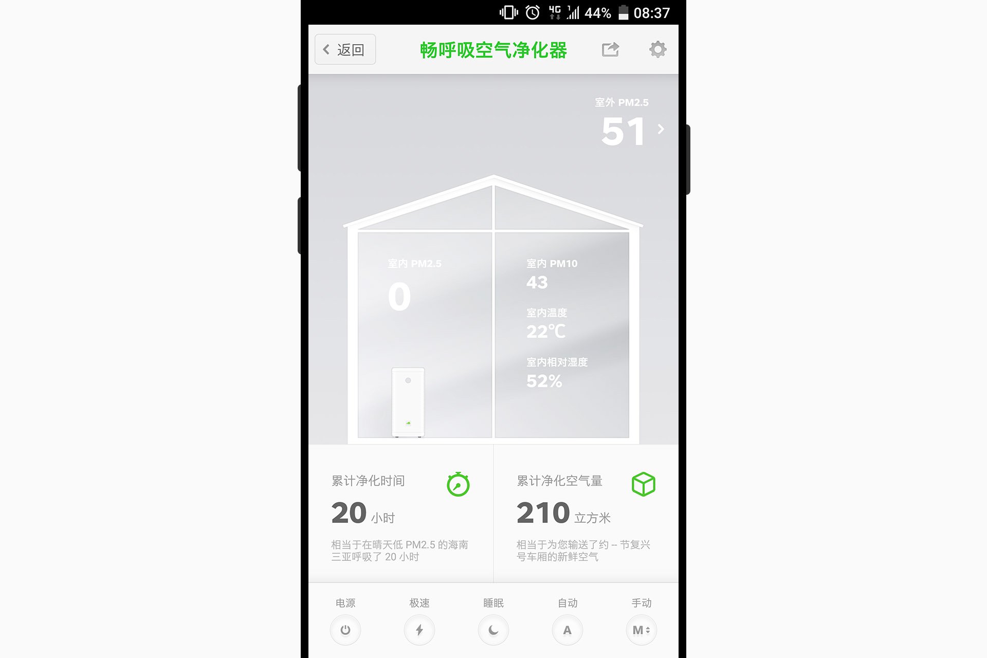 除甲醛空气净化机空净测评,甲醛空气净评测
