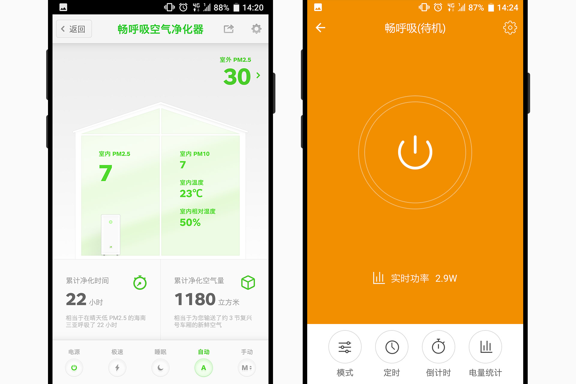 除甲醛空气净化机空净测评,甲醛空气净评测