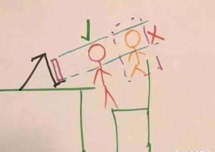 孩子玩ipad对眼睛的影响,孩子看ipad不伤眼