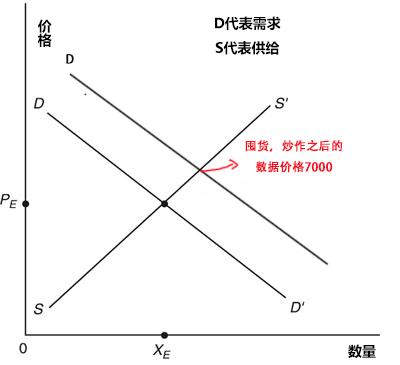 dnf商人直播为什么没有甩货,dnf商人直播靠谱吗