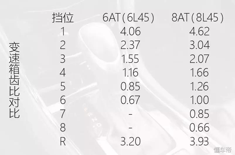 我们不是吹吹而已，跑起来~
