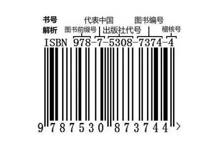 评职称出书流程和费用,评职称的书怎么出版