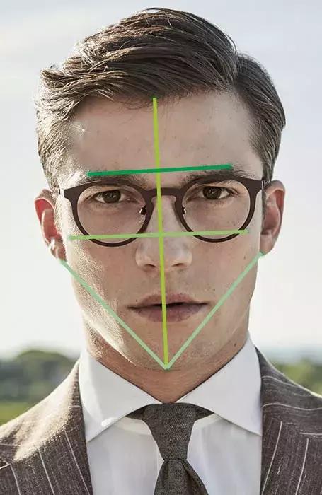 背头发型适合什么脸型女生图片,背头男发型龙须背头适合什么脸型