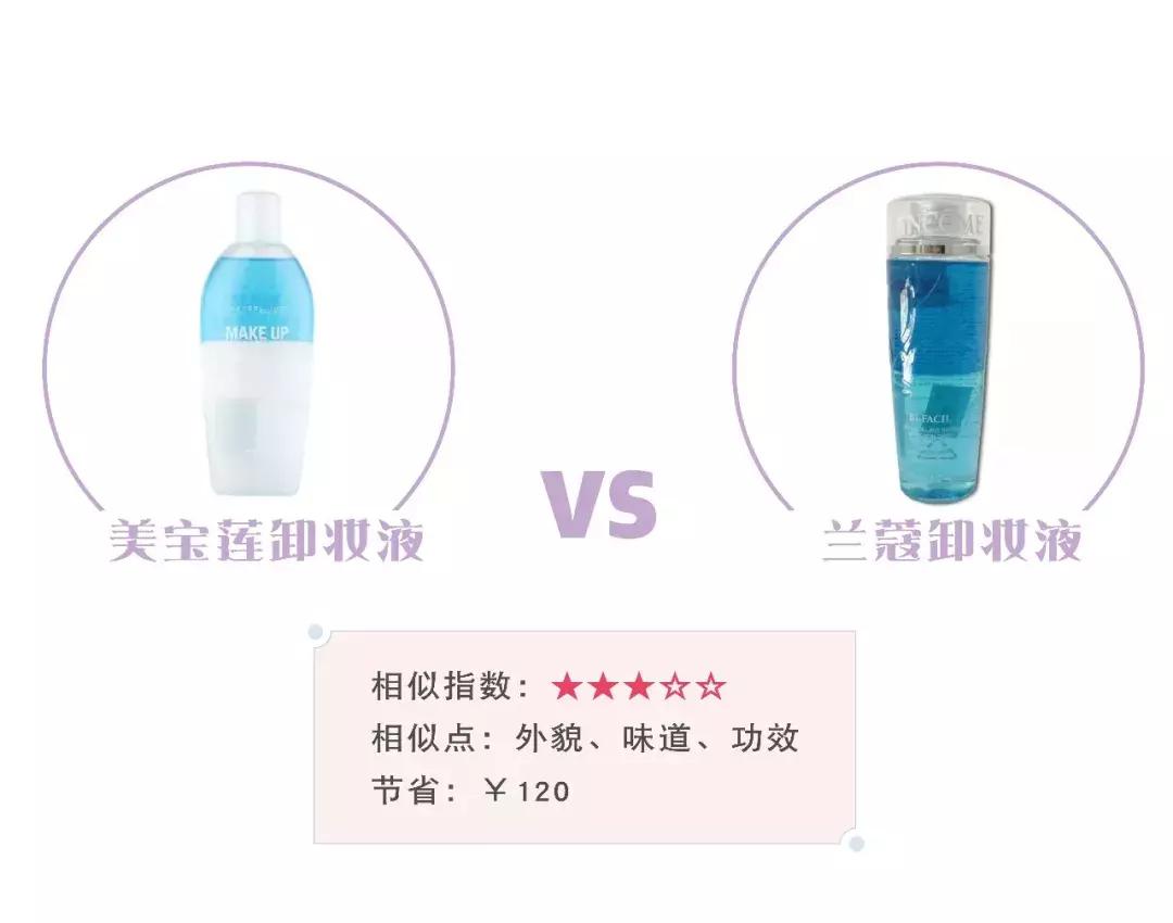 我买了10件“盗版”，省了2719块钱！